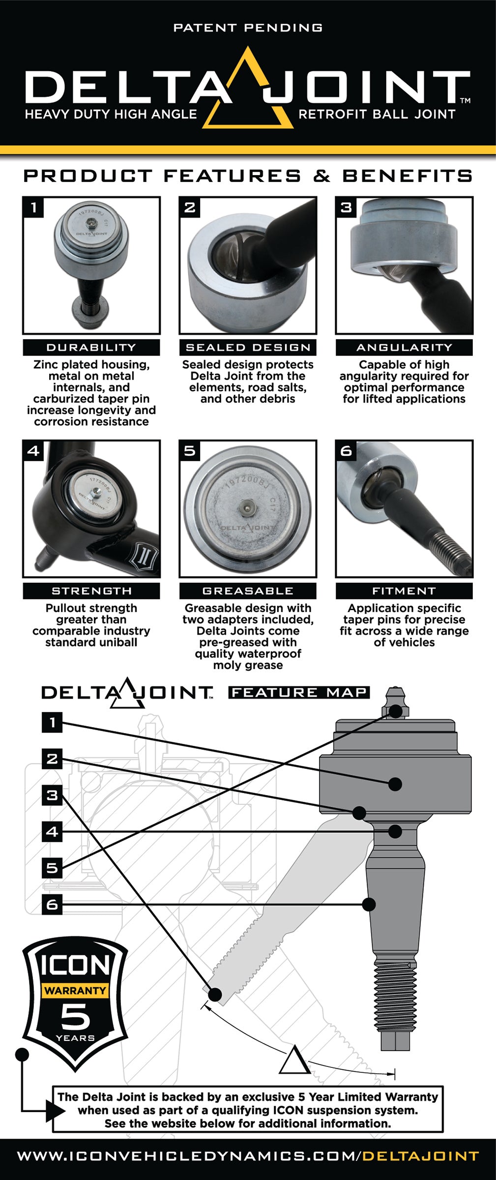 http://www.shocksurplus.com/cdn/shop/files/ICON_DELTAJOINT_BROCHURE_WEB_b1050aa5-1c79-4c97-962e-43c4c7bd44ee.jpg?v=1689626273