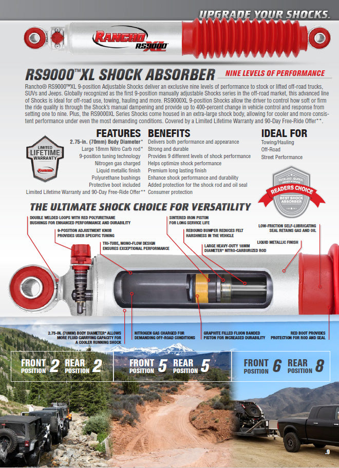 Rancho RS9000 Adjustable Shocks Rear for 04 15 Armada 0 lift