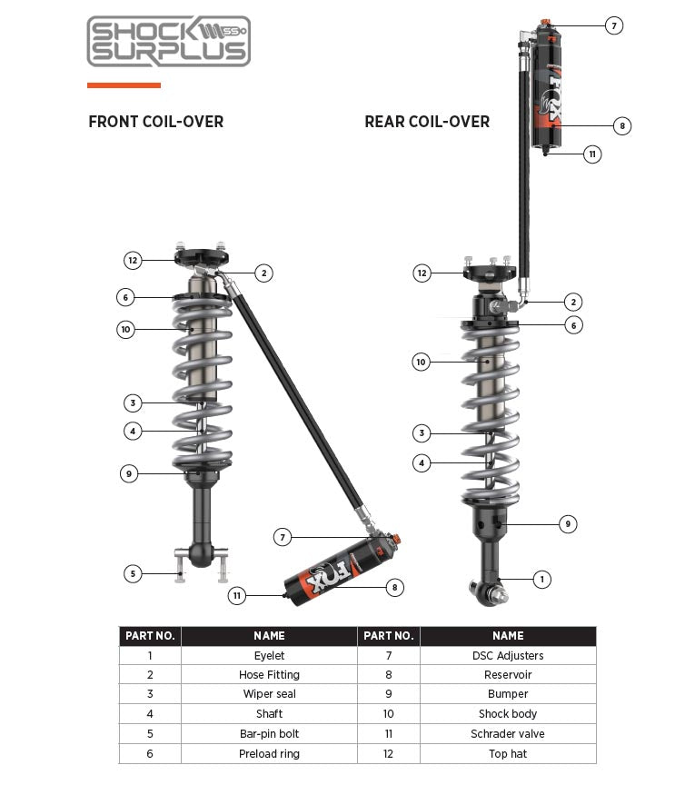 FOX Performance Elite 3-4" Lift Kit - 2021-2024 Ford Bronco