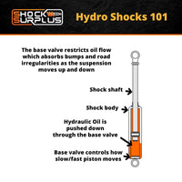 Skyjacker H7000 Hydro Shocks Front Pair for 2003-2011 Dodge Ram 3500 RWD w/1-2.5" lift MegaCab