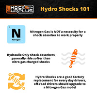 Skyjacker H7000 Hydro Shocks Set for 1984-1991 Jeep Grand Wagoneer 4WD w/2-3" lift